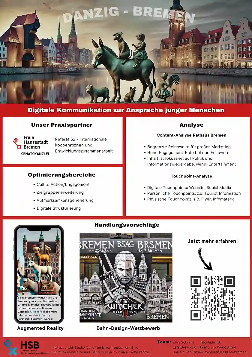Städtepartnerschaft Poster